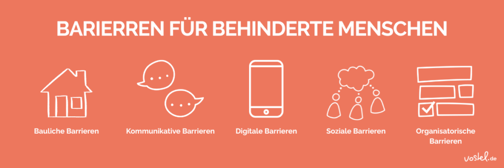 Ehrenamt mit behinderten Menschen - Zwischenbild