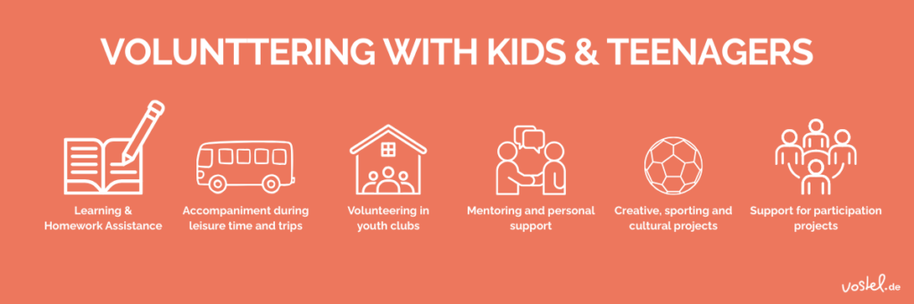 Intermediate picture: Volunteering with kids & teenagers - forms of volunteering