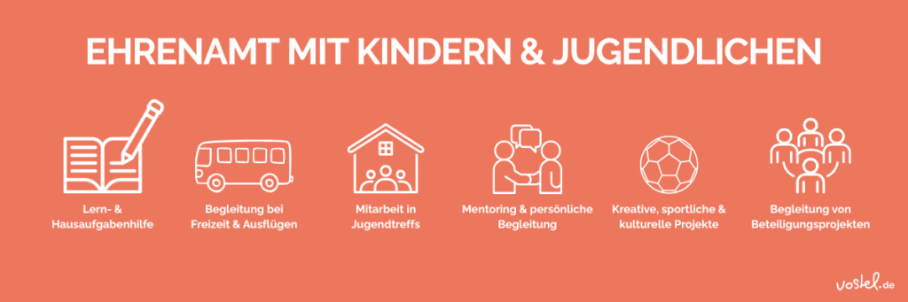 Zwischenbild: Ehrenamt mit Kindern & Jugendlichen - Ehrenamtsformen