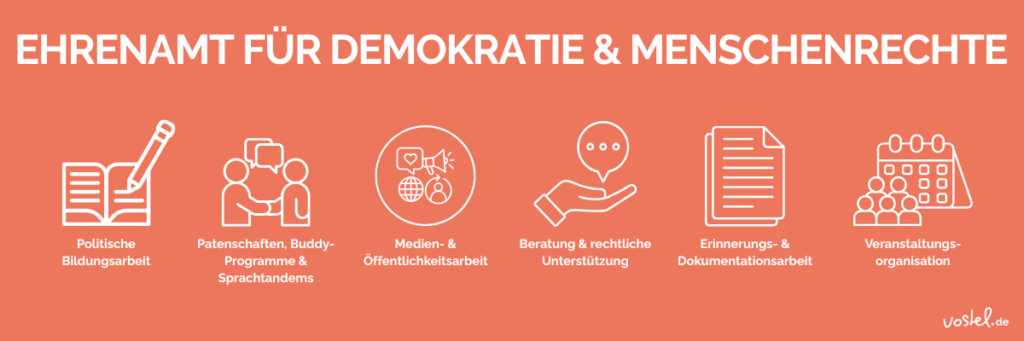Tätigkeiten im Ehrenamt für Demokratie & Menschenrechte