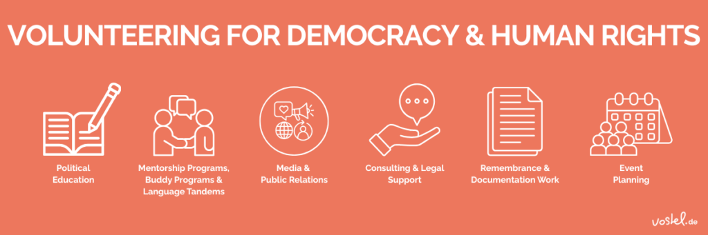 Volunteering for democracy and human rights